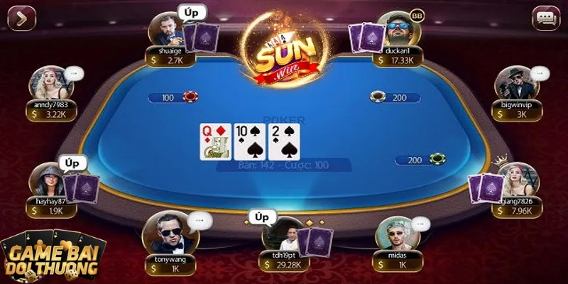 Game đánh bài online tại Sunwin có điểm gì nổi bật? 3 Thiết kế bàn chơi dễ thao tác