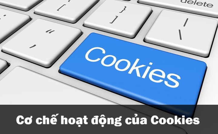 Cookies - Công nghệ nâng tầm trải nghiệm Game Bài Đổi Thưởng 1 Cookies hoạt động thế nào trong Game Bài Đổi Thưởng?